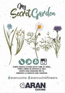 Plantable Postcards | Project Aran Cucine